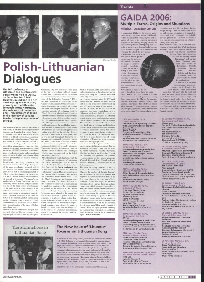 Publications by Krzysztof Droba